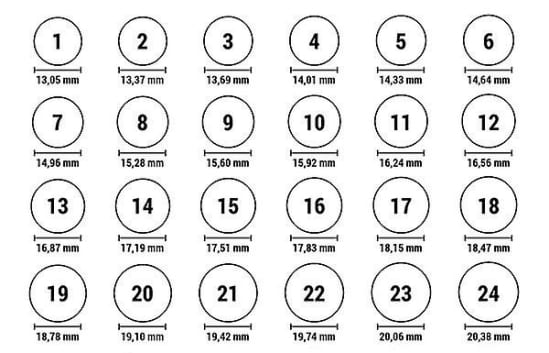 Ring Size Guide